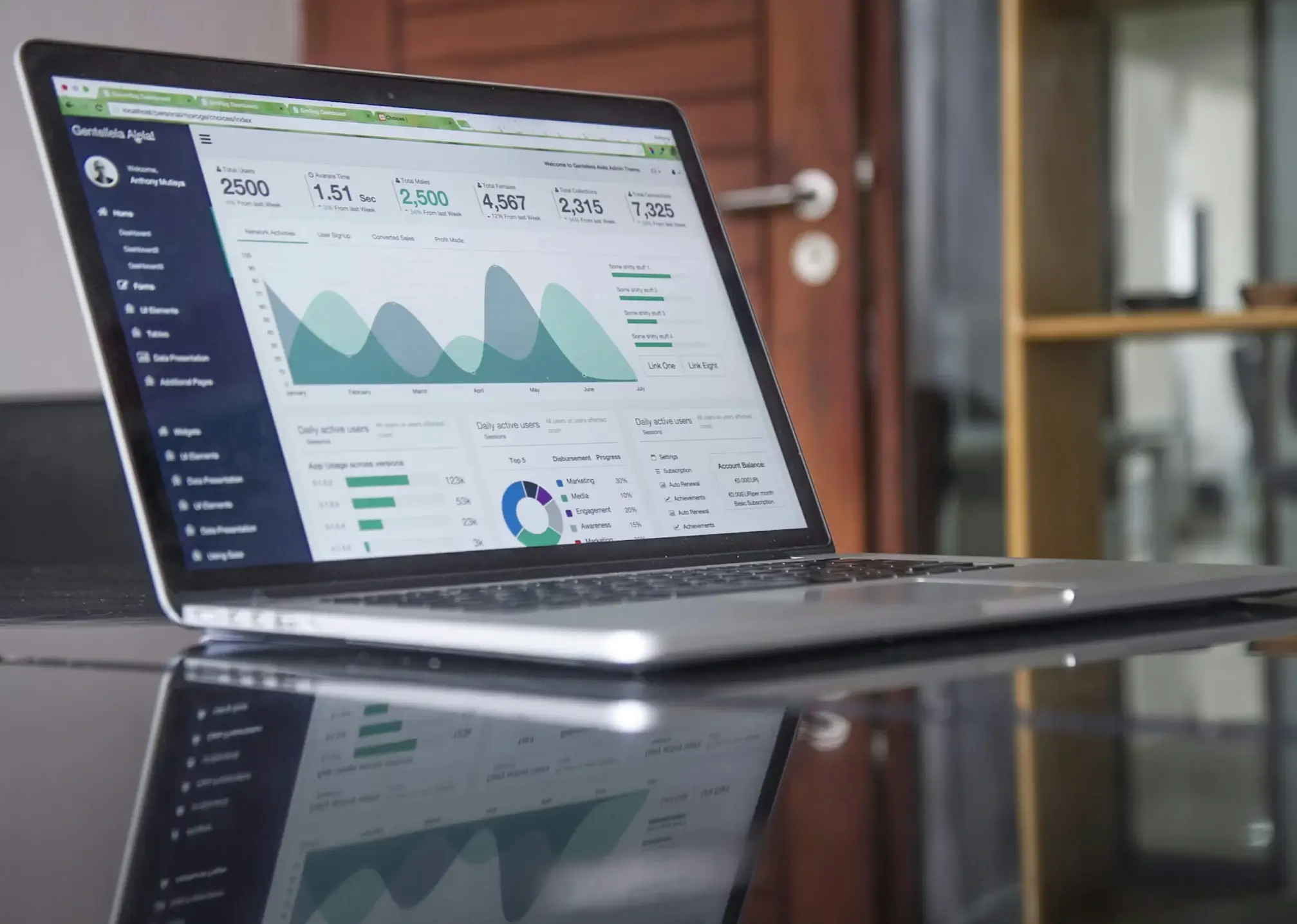 Digital marketing strategy visualization